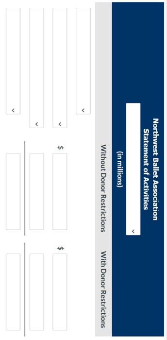 they have slightly different numbers. i will give upvote/thumbs up for correct