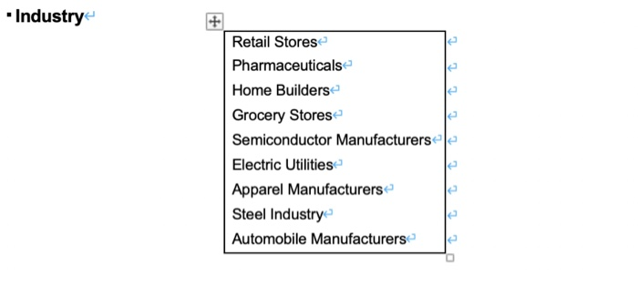  Introduction Industries differ on both internal and external dimensions. Internal issues