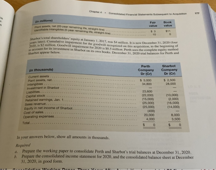 Consolidation After Four Years On January 1, 2017, Perth Company acquired all