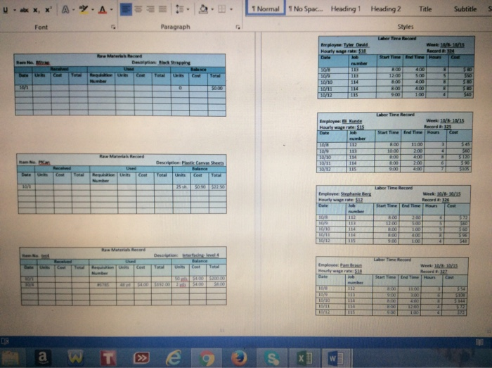 produces fabric-based wardrobe accessories (such as, handbags, scarves, and headbands) and home