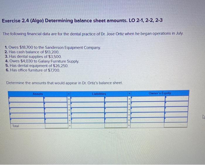  Exercise 2.4 (Algo) Determining balance sheet amounts. LO 2-1, 2-2, 2-3