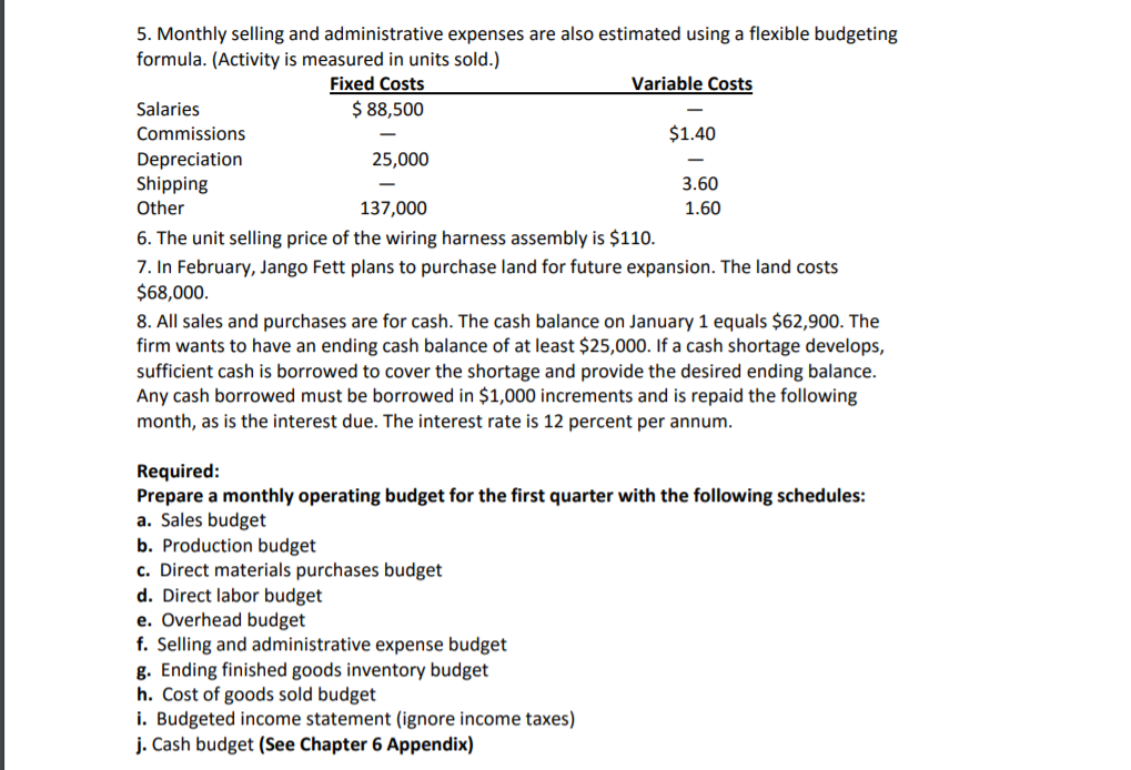 Jango Fett Inc., produces wiring harness assemblies used in the production human