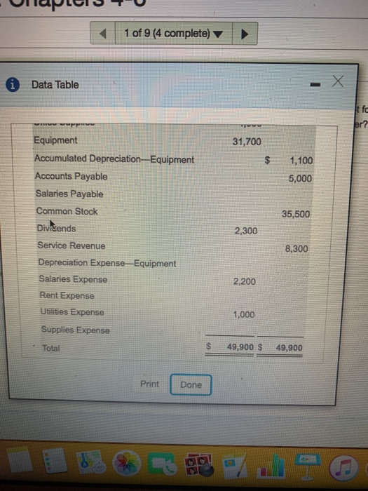 Balance Account Title Debit Credit Cat Accounts Receivable Prepaid Rent Office Supplies