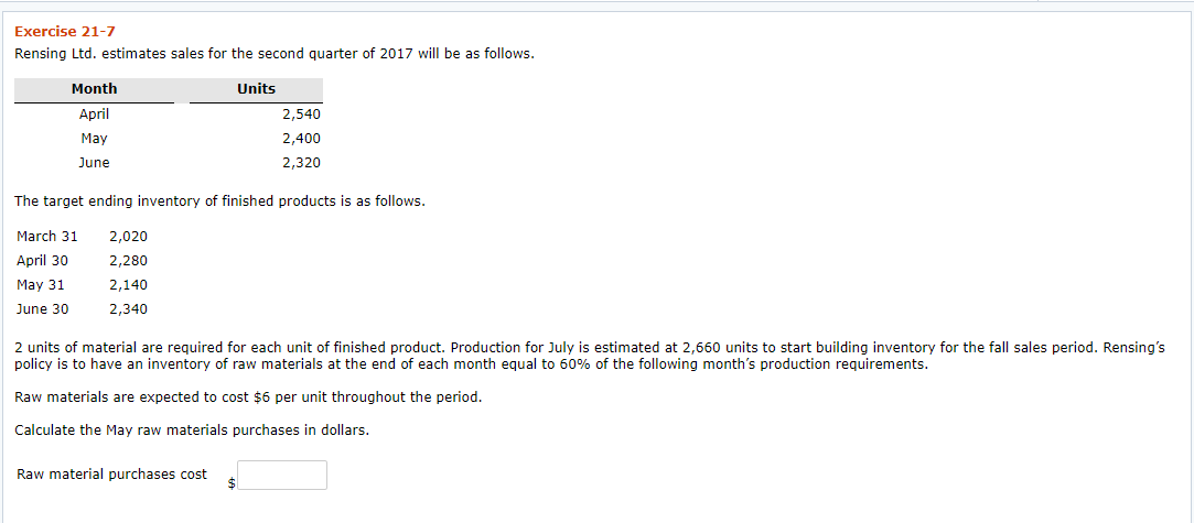 Exercise 21-7 Rensing Ltd. estimates sales for the second quarter of