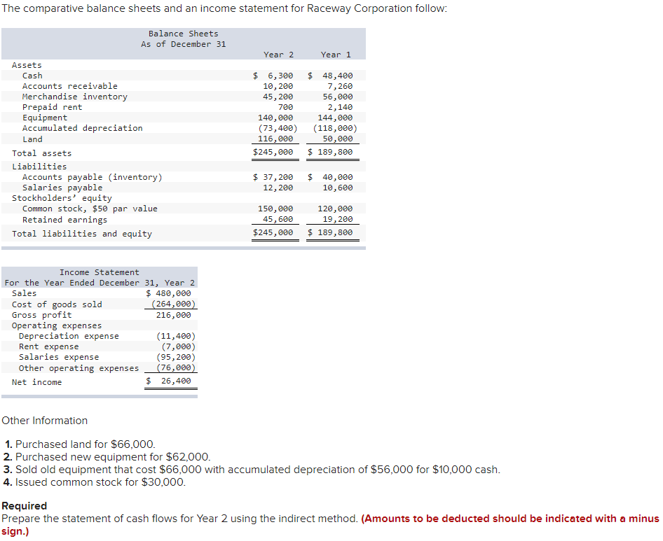 I could use some help fixing and finishing this problem thank you!