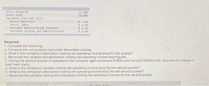 [LO6-1, LO6-2, LOG-3] Tami Tyler opened Tomis Creations, Inc., a small manufocturing