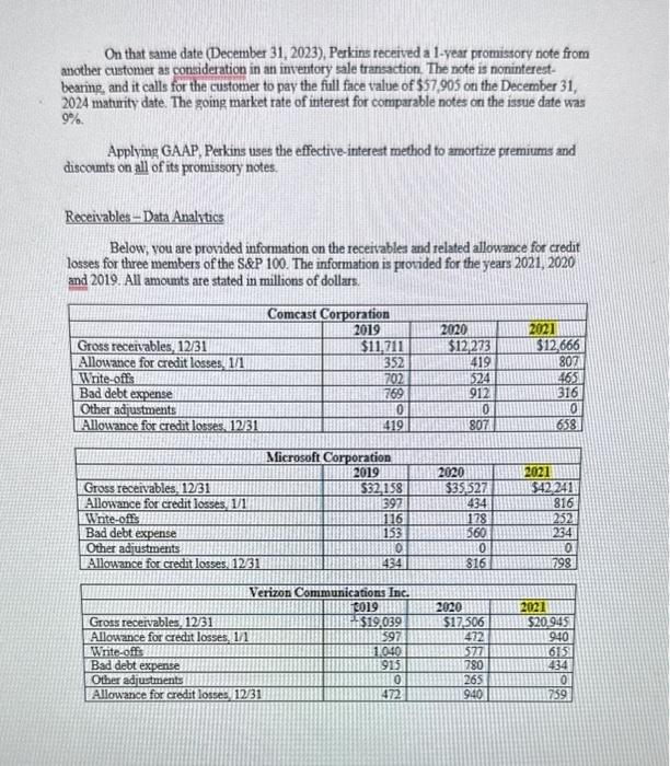 It requires you to complete a problem relating to the accounting for