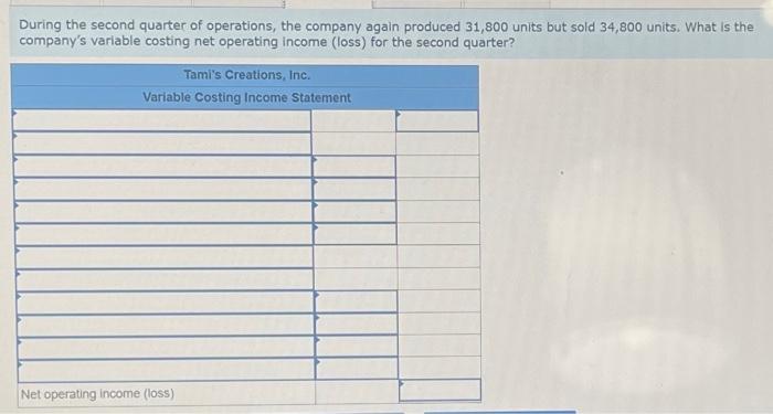 a friend who has just completed a course in managerial accounting at