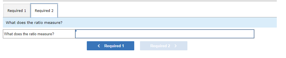 balance sheets for Softech Canvas Goods for 2024 and 2023 are shown