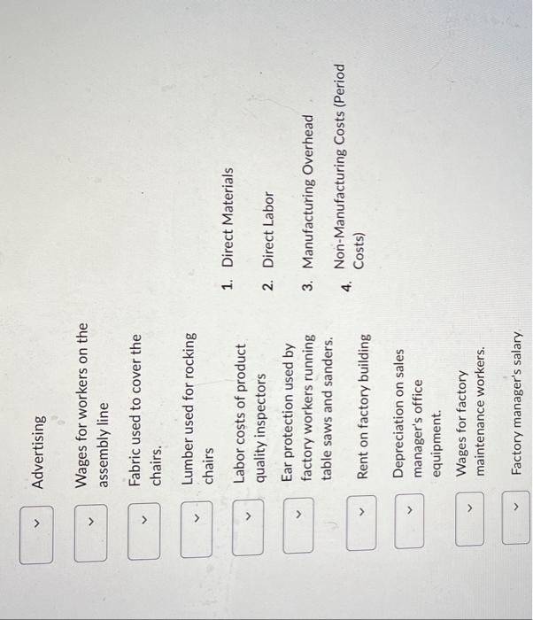 Department of the Magic Spinning Frisbee Manufacturing Company has the following production