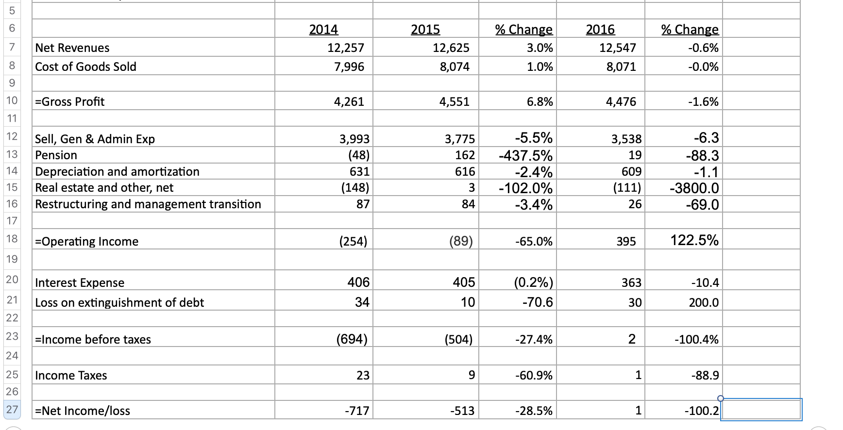  Need help calculating the ratios please. 5 6 7 2014 12,257