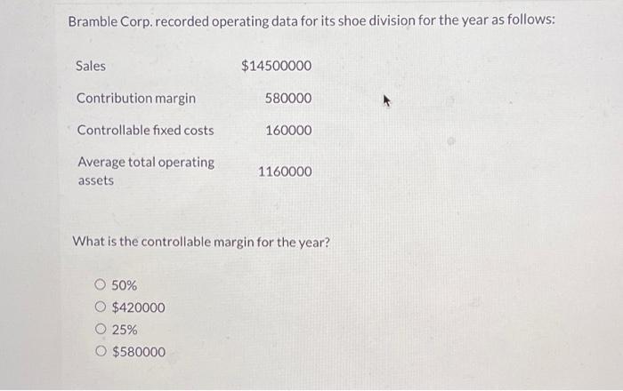  Bramble Corp. recorded operating data for its shoe division for the