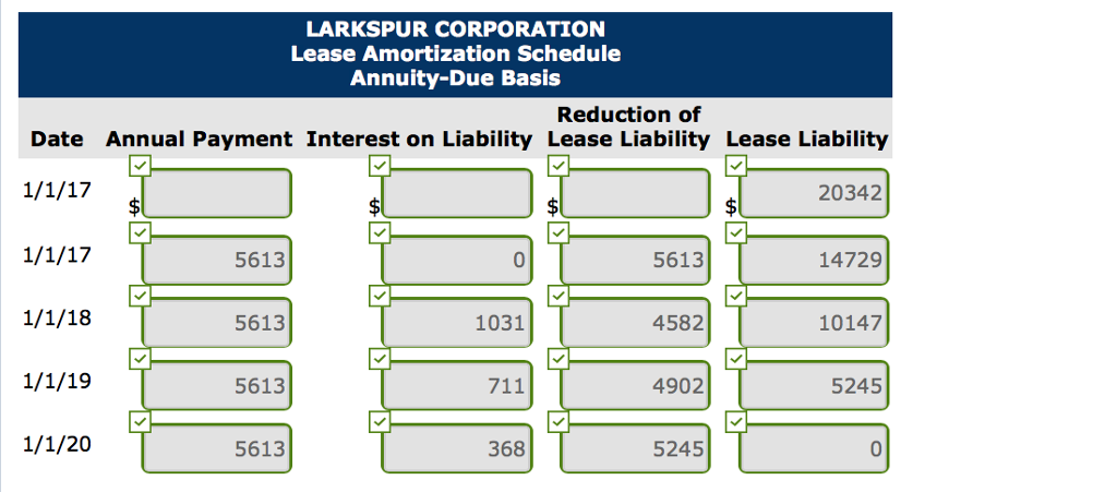 to Larkspur Corporation on January 1, 2017. The lease agreement called for