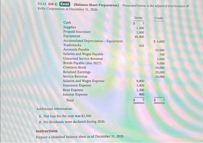  E5.11 (LO 2) Excel (Balance Sheet Preparation) Presented below is the
