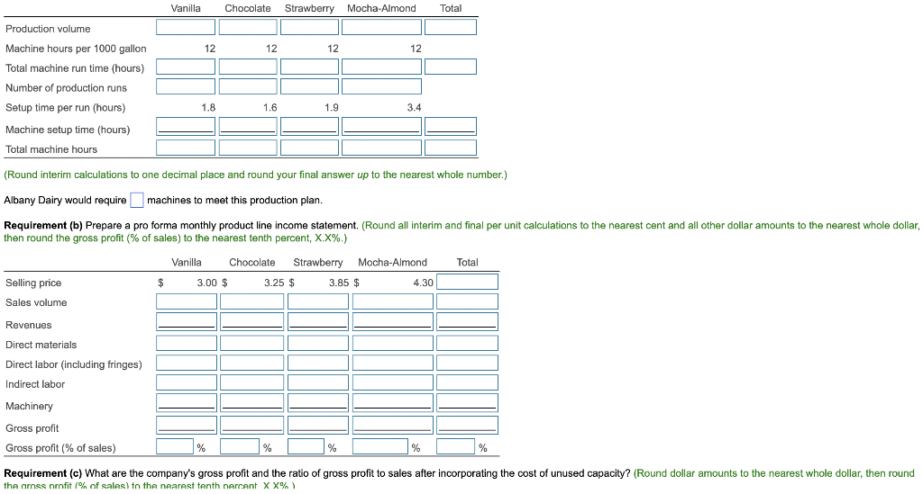 a tolal monthly compersation or $4,320 per employee. This results in a