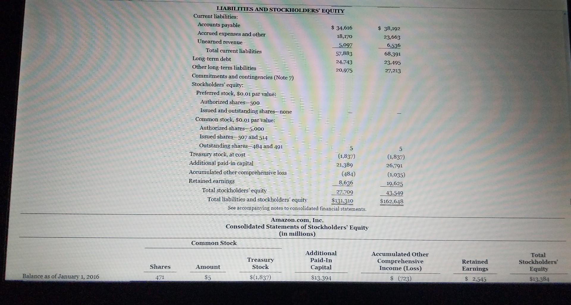 in these financial statements, compute free cash flow for each company. (Enter
