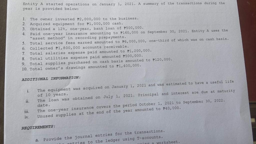  Entity A started operations on January 1, 2021. A sumary of