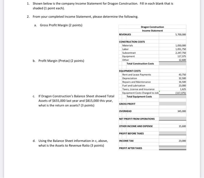 $75,000 of the overhead is considered variable overhead? ( 2 points) 4.