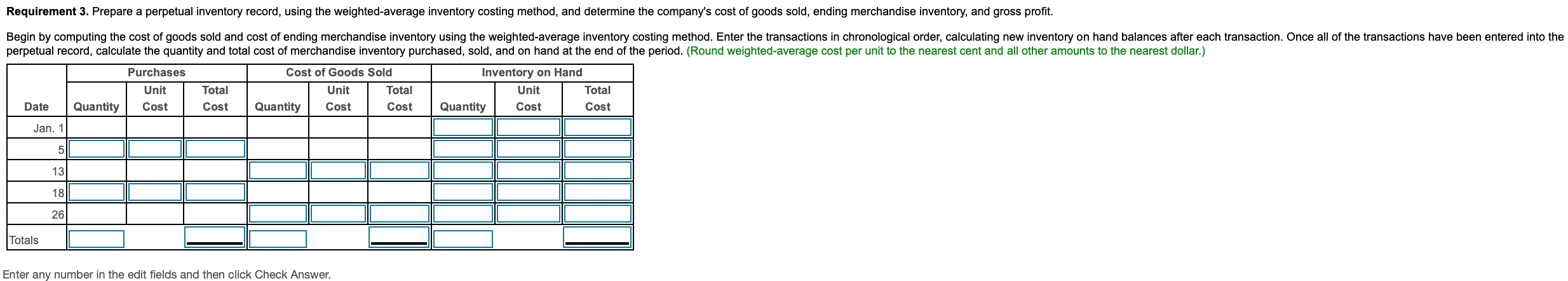  please solve it all Requirement 3. Prepare a perpetual inventory record,