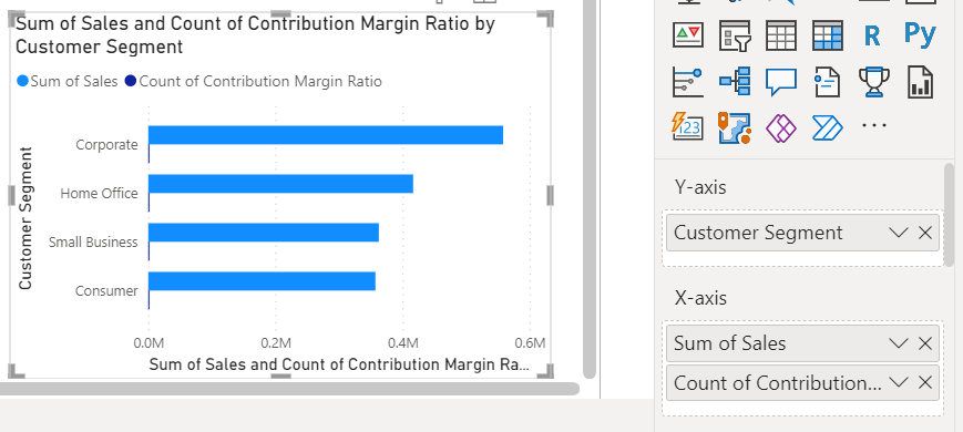 I think what I did is wrong I need to use Power