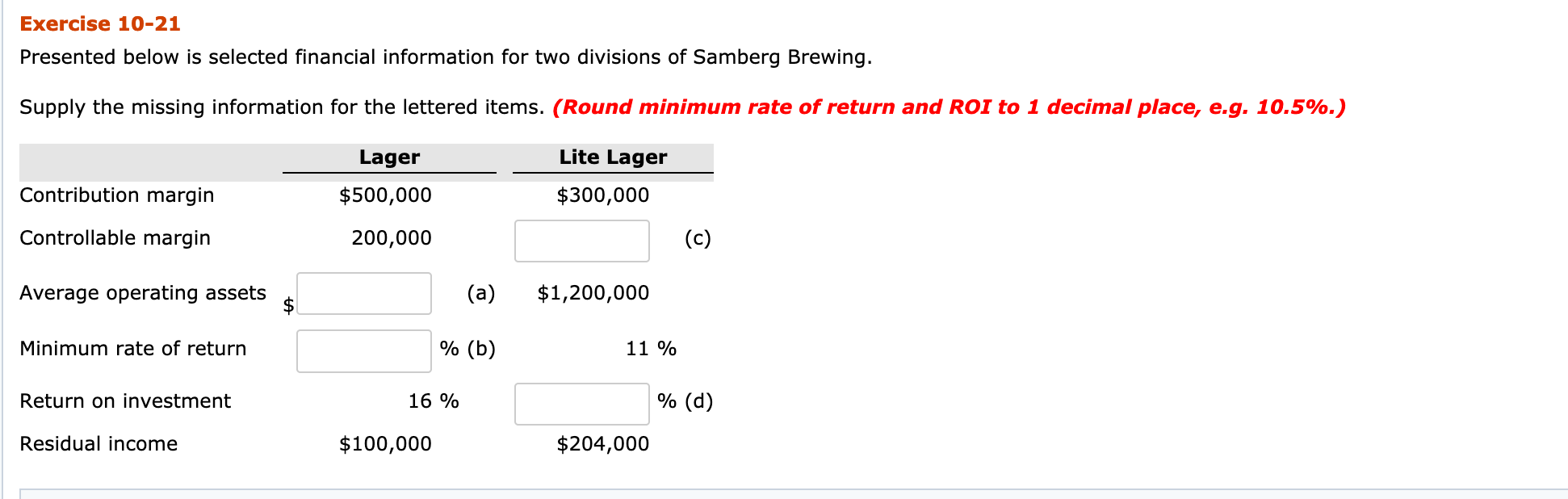 Exercise 10-21 Presented below is selected financial information for two divisions