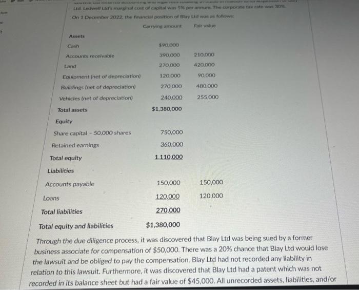 Total of 17 marks This question consists of 2 parts (Parts A