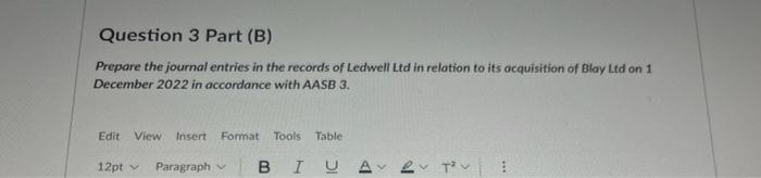 1 December 2022. Ledwell Ltd acquired all the assets, excent cast, and