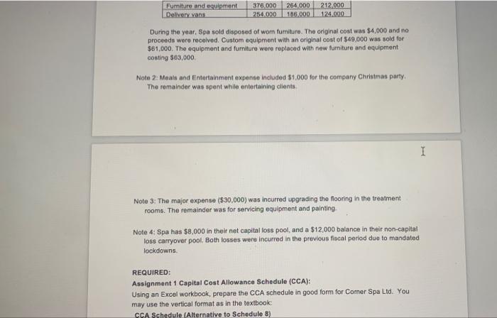 income statement that has been prepared by Corner Spa Lid's accountant for