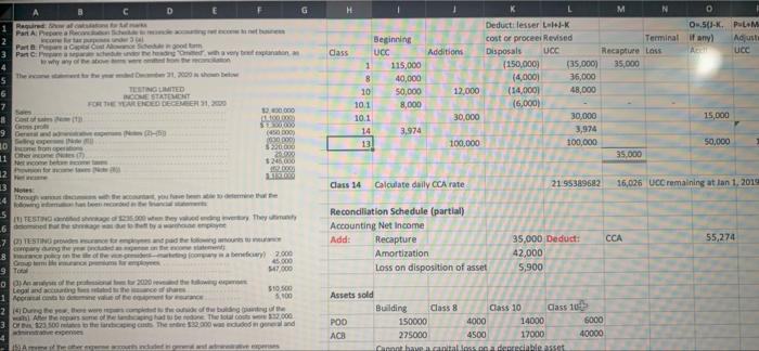 Sales Revenue Cost of Goods Sold Gross Profit Operating Expenses Salaries and