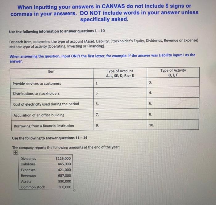  When inputting your answers in CANVAS do not include $ signs