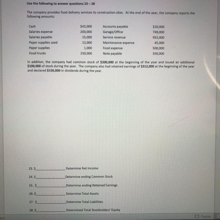 each item, determine the type of account (Asset, Liability, Stockholder's Equity, Dividends,