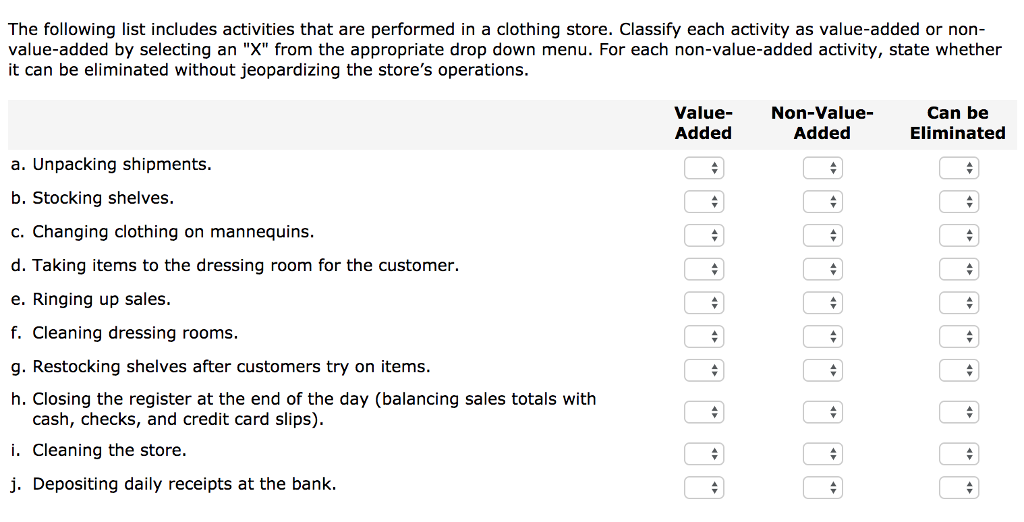 that corresponds to the type of activity level referred to in each