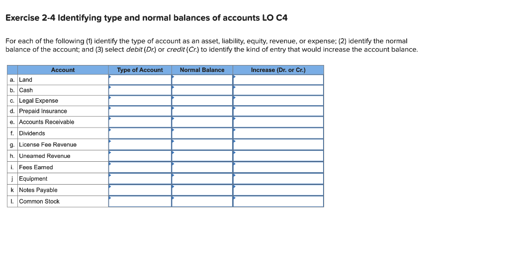 is referred to as an) b. A(n) __ , such as a