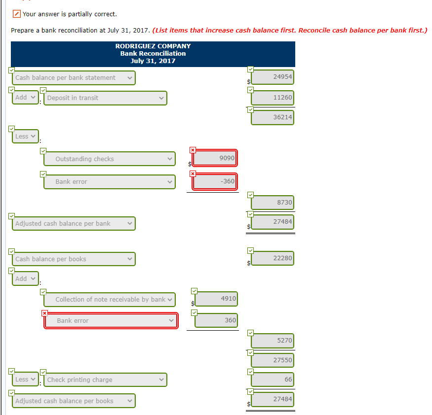 Practice Problem 1 (Part Level Submission) Rodriguez Company maintains a checking