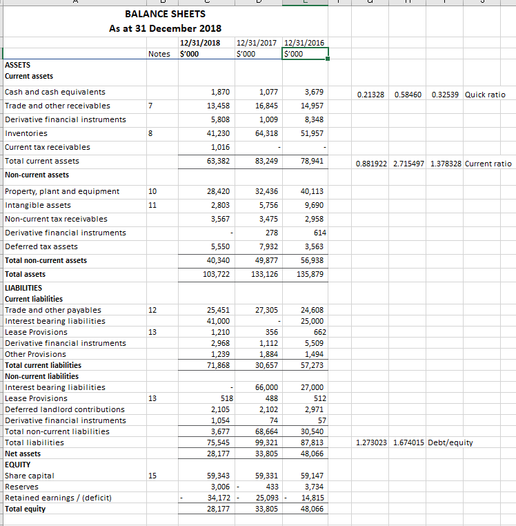 The group project is worth 35% of the whole assessment programme. Students