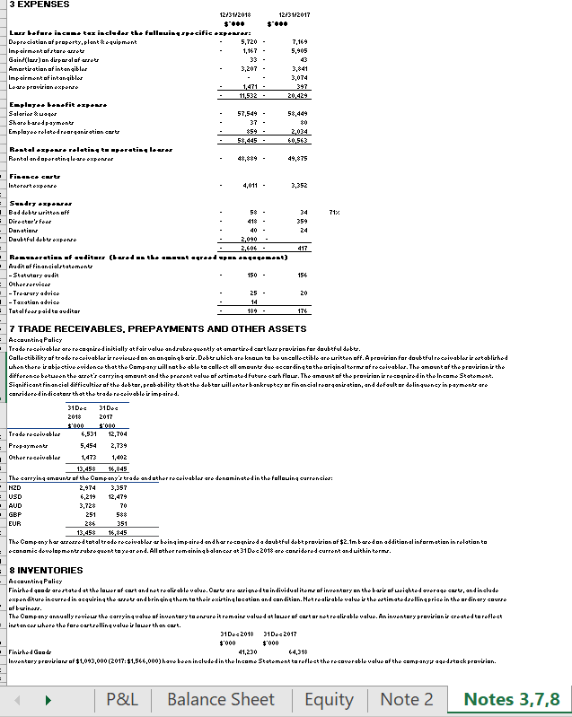 Procedures - Inventory Total 100 35% of the overall paper BACKGROUND INFORMATION