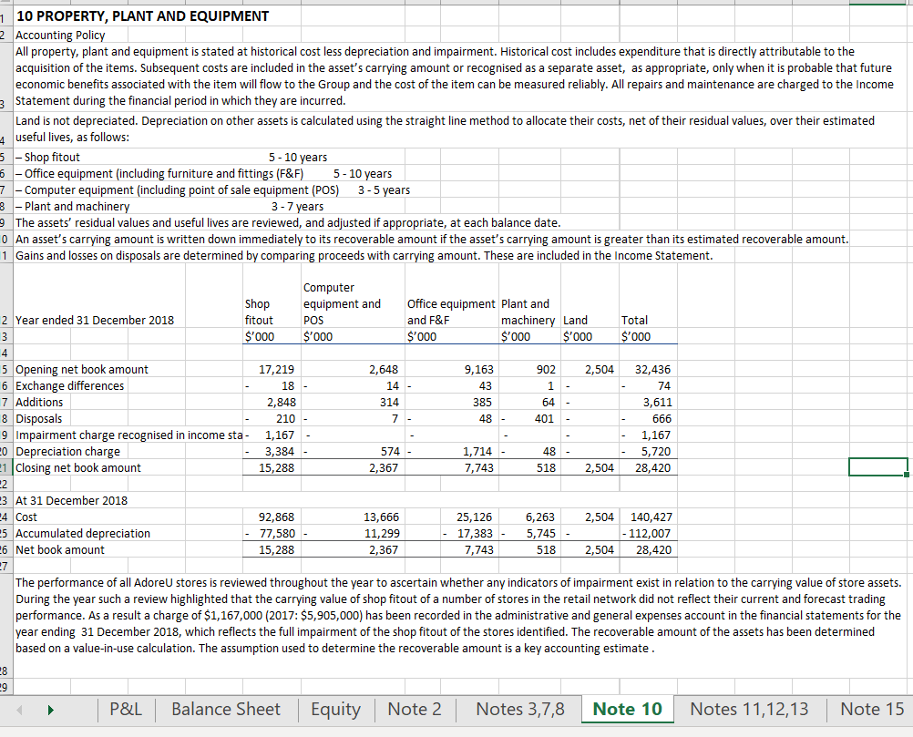 Wallace & Davey Partners, Chartered Accountants is a medium size accounting firm