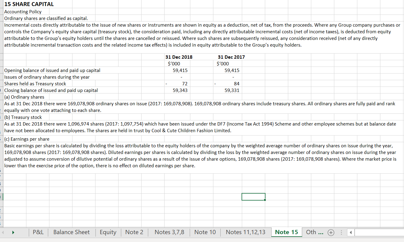 four tax partners. The firm has been appointed to audit AdoreU Children