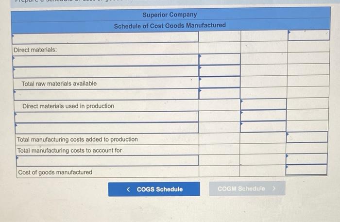 $ 10,000 2 $ 35,000 $ 50,000 2 The total manufacturing costs