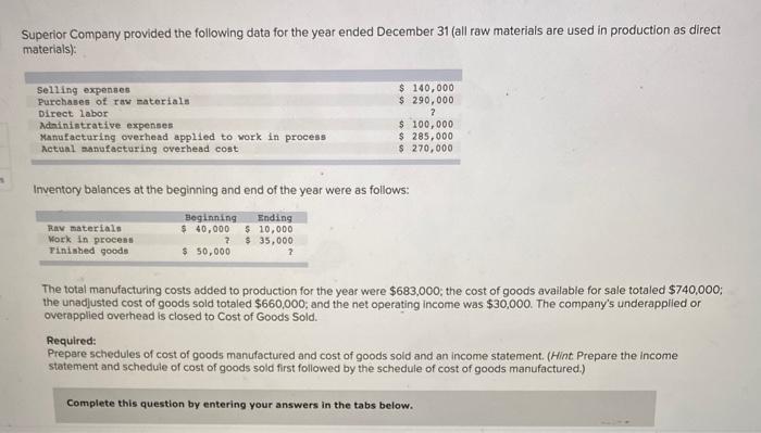 added to production for the year were $683,000; the cost of goods