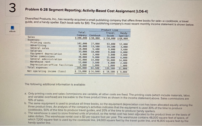 expenses 336, eee Contribution margin 414,000 Fixed expenses 378,000 Net operating income