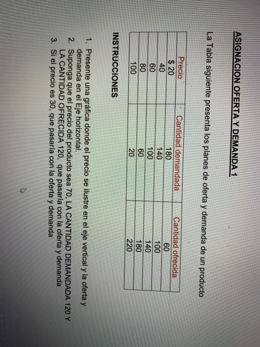 (a) Paid cash for janitorial services. (b) Purchased equipment for cash. (c)