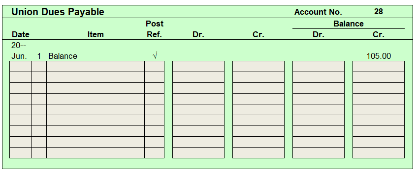 and salaries taxable. Withheld $509 for federal income taxes, $128.90 for state
