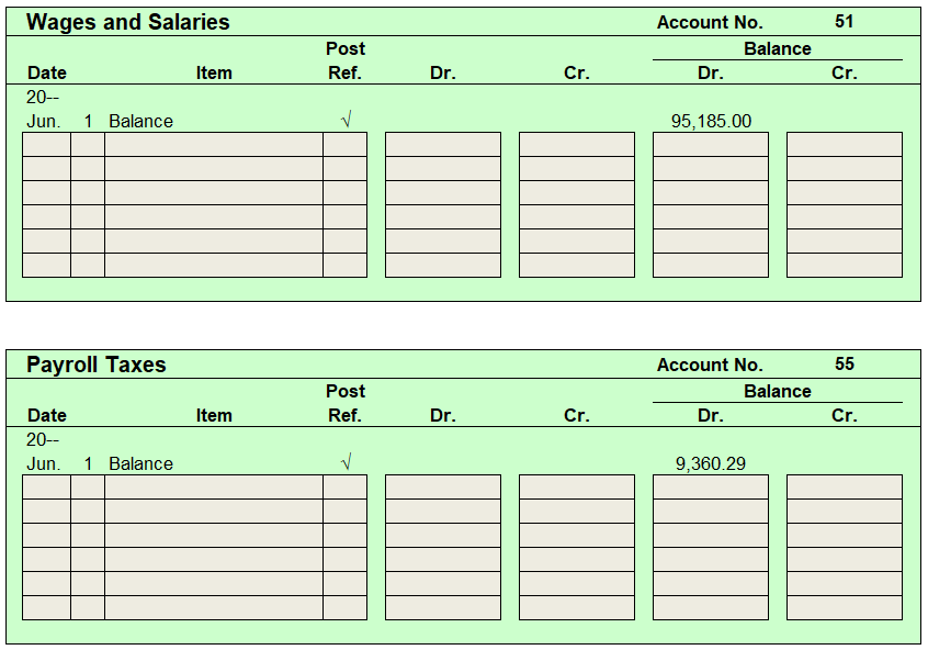 income taxes, and $55 for union dues. 29. Filed the Employer's Quarterly