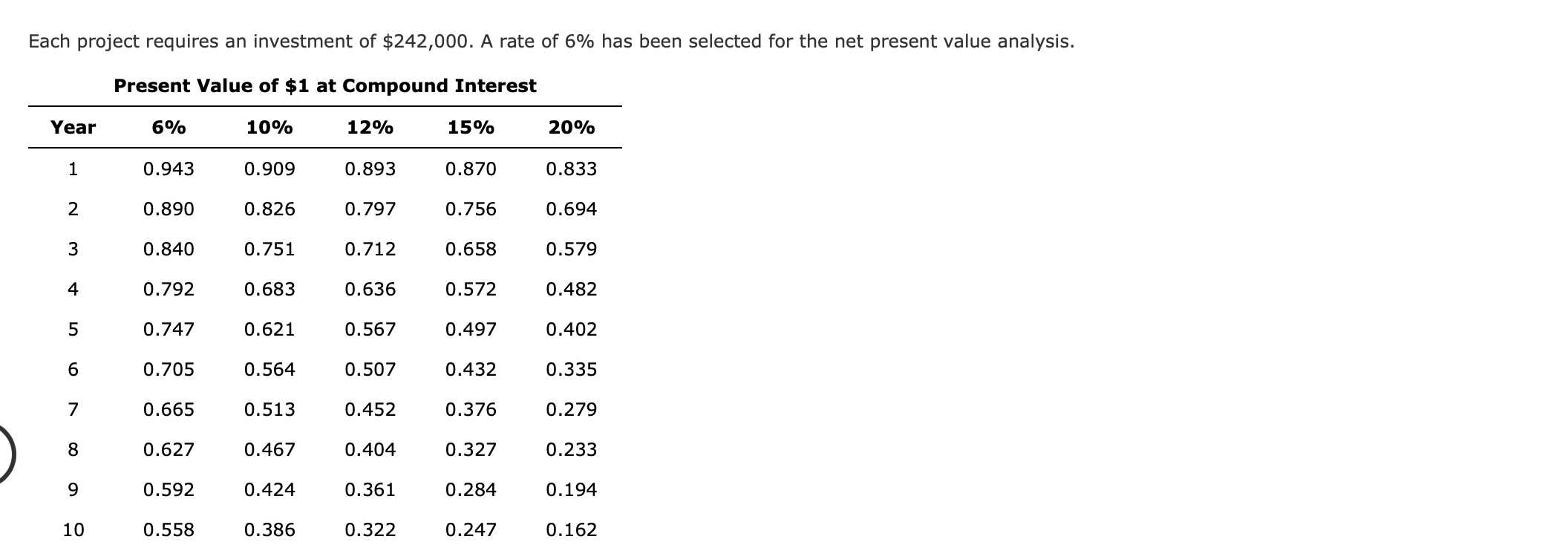 Inc. is considering two investment projects. The estimated net cash flows from