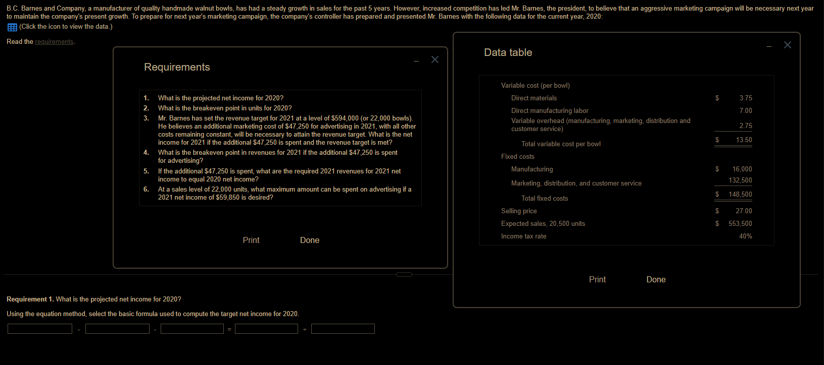  (Click the icon to view the data.) Read the requirements. Requirements