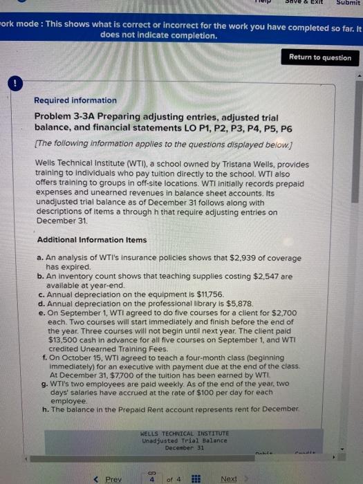 im struggling please help EXIE Submit Fork mode: This shows what
