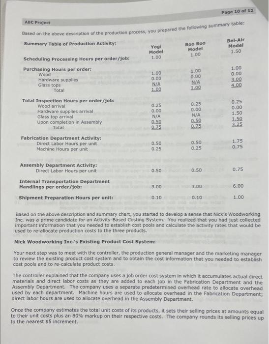 the company's reputation as a no-frills, no-nonsense supplier of high-quality products at