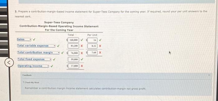 Company plans to sell 10,000 T-shirts at $16 each in the coming
