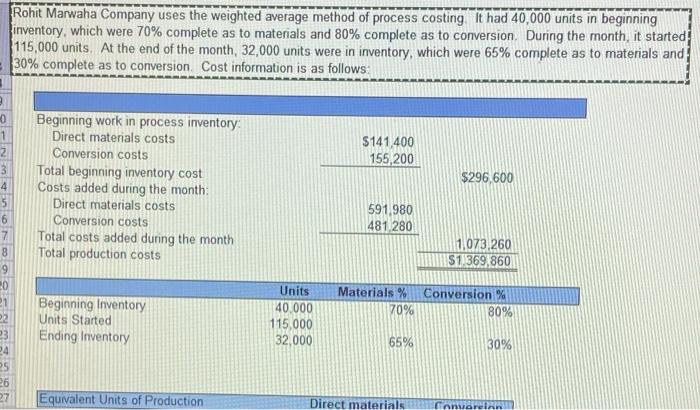  Needed to be solve in Excel please add explanation Rohit Marwaha